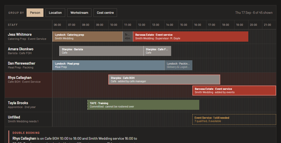 A staff roster app built with Claude for Krystal at Vintage Chef Co, replacing software she was paying for
